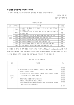 ㅇ 배관두께산정 등 계수로 사용되는 밀도지수 용어 명확화 “ ” <FP451