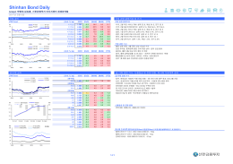 Shinhan Bond Daily