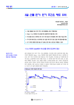 3월 선물 만기: 만기 주간은 매도 우위