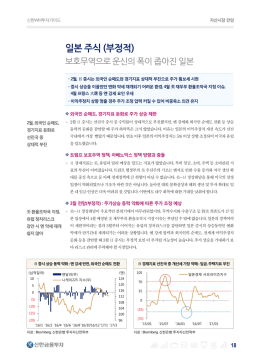 일본 주식 (부정적)