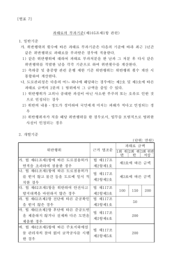 과태료의 부과기준(제105조제1항 관련) 1. 일반기준 가. 위반행위의