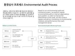 PowerPoint 프레젠테이션