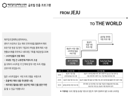 PowerPoint 프레젠테이션