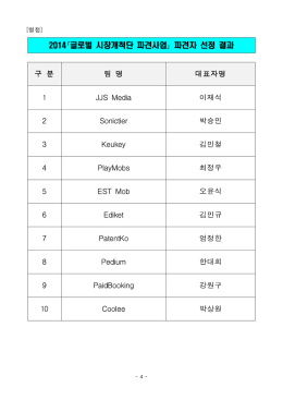 2014 글로벌 시장개척단 파견사업 미국서부 파견자 선정 결과(1).hwp