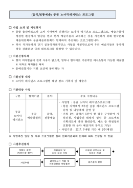 한국문화예술위원회는 2013년도 문화예술진흥기금 국제교류분야