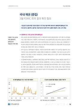국내 채권 (중립)