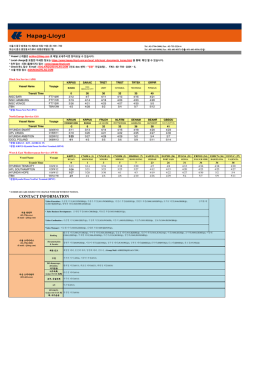 CONTACT INFORMATION - Hapag