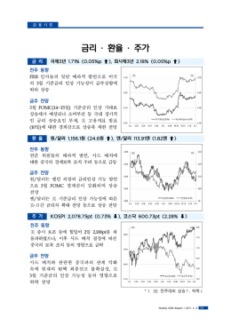 금리 · 환율 · 주가