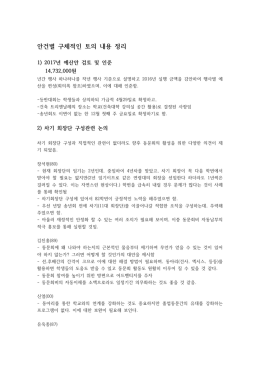 국민대학교 건축대학 총동문회 회장단 전체회의 토의내용(1)