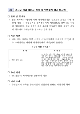 39_소규모 사업 제안서 평가시 수행실적 평가 미시행.hwp