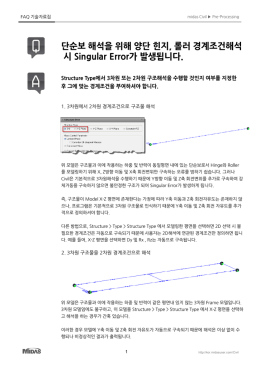 단순보 해석을 위해 양단 힌지, 롤러 경계조건해석시