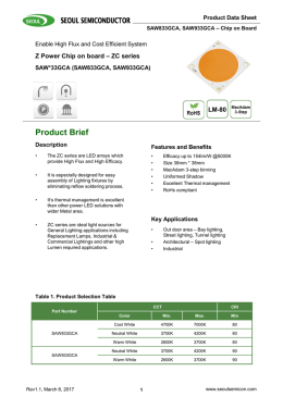 Performance Characteristics