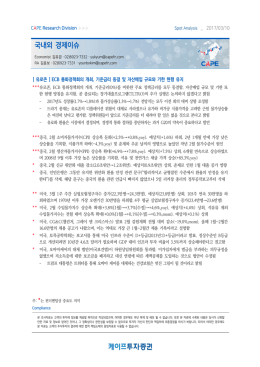 국내외 경제이슈