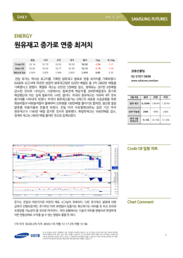 원유재고 증가로 연중 최저치