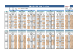파일 다운로드