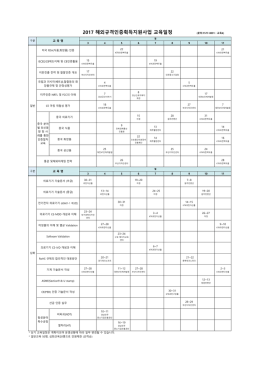 2017 해외규격인증획득지원사업 교육일정