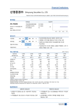 신영증권 - NICE신용평가