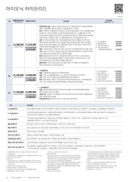 아이오닉 하이브리드
