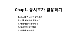 HTS 화면번호 [1487]
