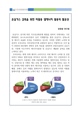 온실가스 감축을 위한 미활용 열에너지 활용의 필요성