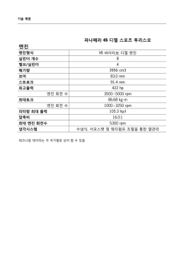 다운로드하기 - Porsche