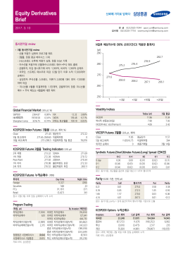 Equity Derivatives Brief