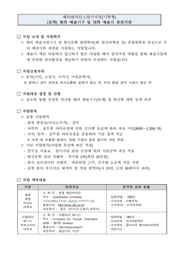 해외레지던스참가지원(기획형) (문학) 해외 예술
