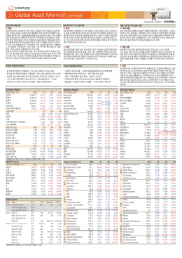 3월 7일 국내외 시장 동향