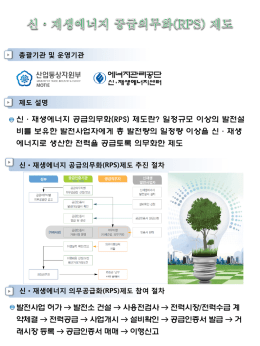 PowerPoint 프레젠테이션