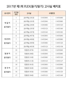 2017년 제1회 FLEX(듣기/읽기) 고사실 배치표