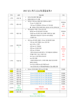 2017년 1학기 신소재 종합설계 II