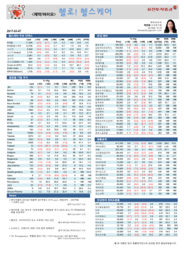 헬로! 헬스케어