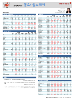 헬로! 헬스케어