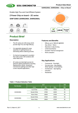 Performance Characteristics