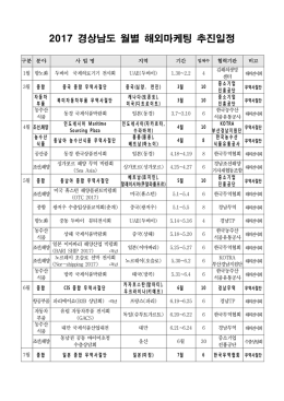 붙임2_월별 해외마케팅 추진일정(대외홍보용).hwp