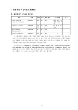 7. 순환계용 약 (약효군 210 번)