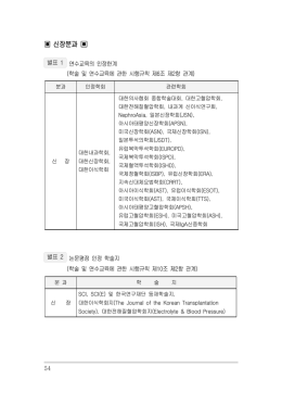 신장분과 - 대한내과학회