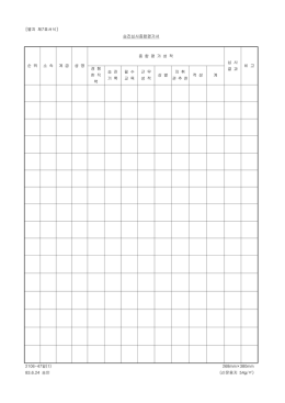 별지 제 호서식 [ 7 ] 승진심사종합평가서 순 위 소 속 계 급 성 명 종 합