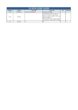 이디엄789 문제편 201409