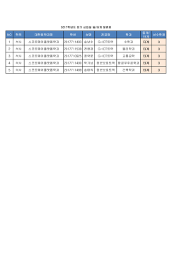 전기_신입생_동.타계분류.