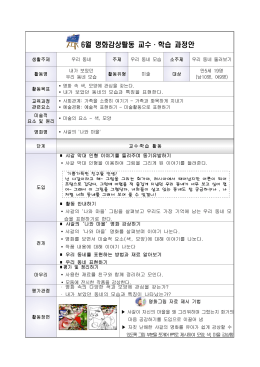 6월 명화감상활동 교수·학습 과정안