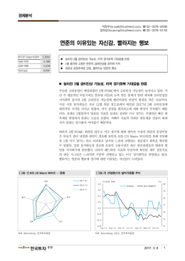 연준의 이유있는 자신감, 빨라지는 행보