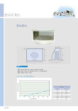 반사각 후드 카탈로그 다운로드