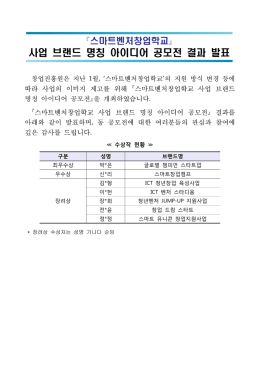 사업 브랜드 명칭 아이디어 공모전 결과 발표 - K-스타트업