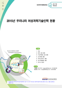 2015년 우리나라 여성과학기술인력 현황