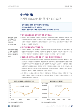 金 (긍정적)