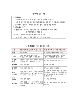 등록제 활용 조건