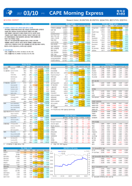 다운로드 - 케이프투자증권