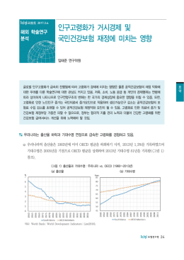 인구고령화가 거시경제 및 국민건강보험 재정에 미치는 영향