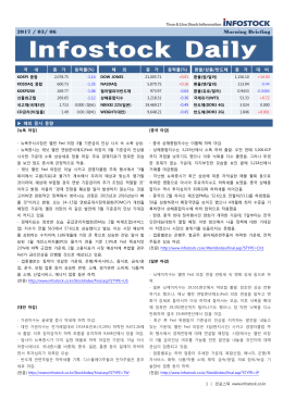 06 Morning Briefing